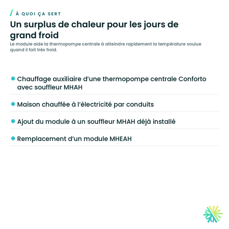 Module de chauffage auxiliaire Conforto pour souffleur MHAH — à quoi ça sert