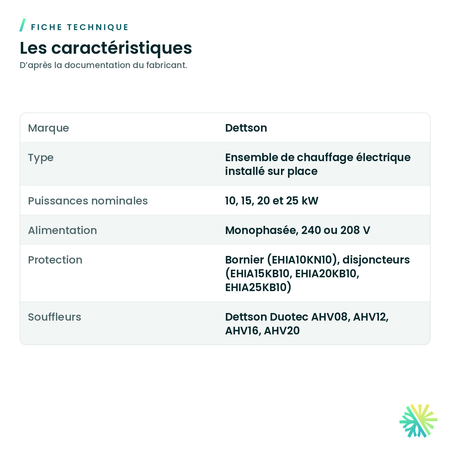 Ensemble de chauffage électrique Dettson EHIA pour souffleur Duotec — fiche technique