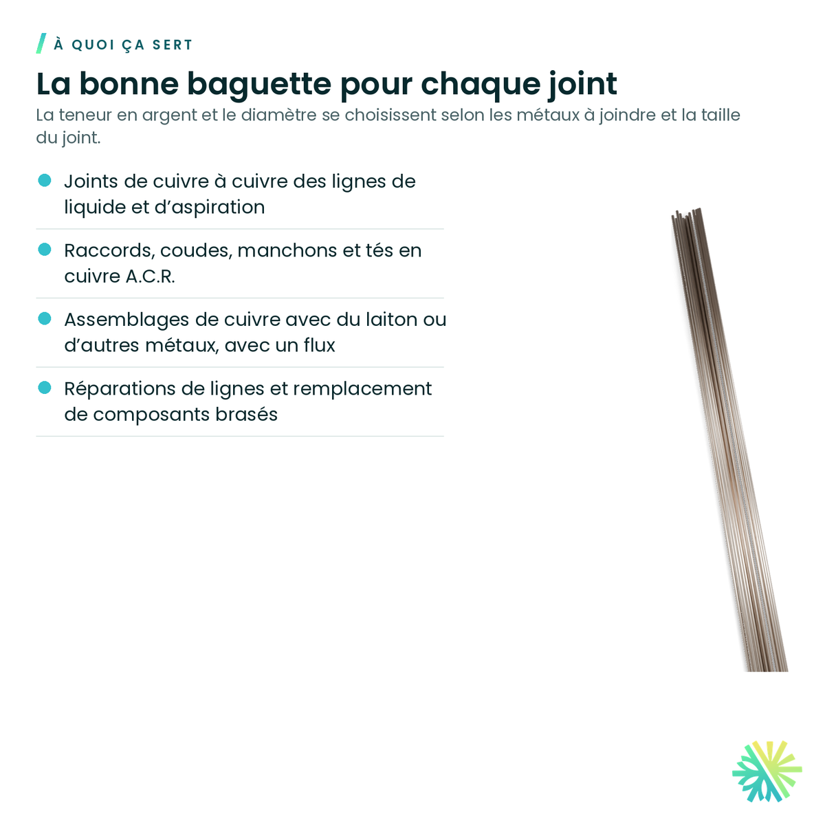 À quoi ça sert – Baguettes de brasage à l'argent