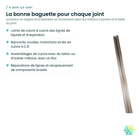 À quoi ça sert – Baguettes de brasage à l'argent