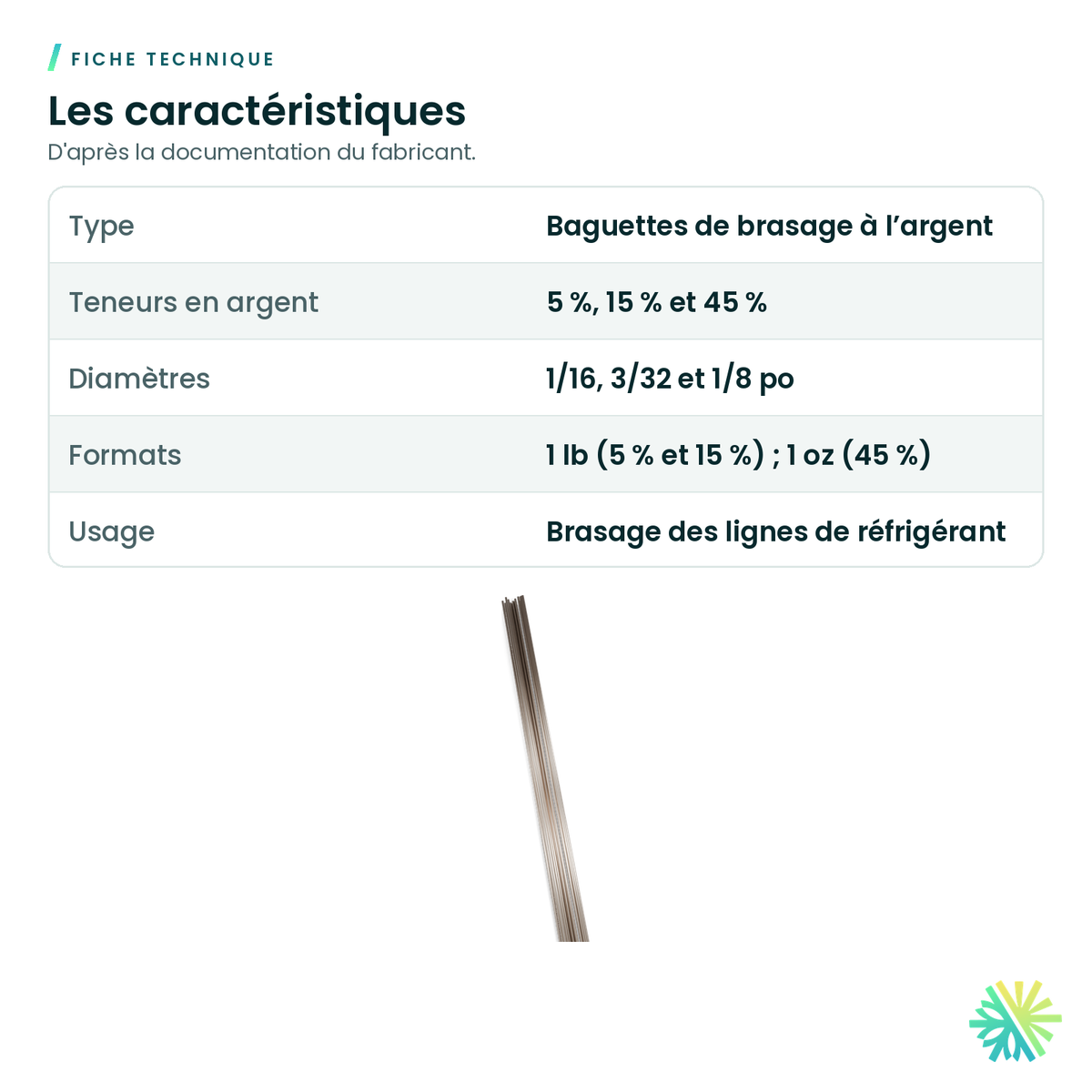 Fiche technique – Baguettes de brasage à l'argent