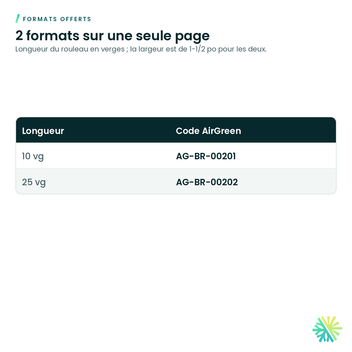 Formats offerts – Toile abrasive pour cuivre (papier sablé de plombier)