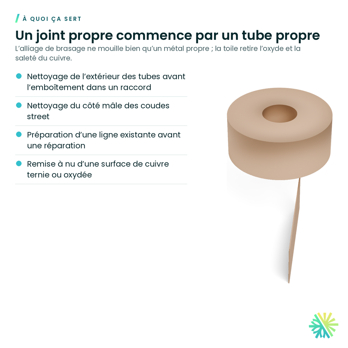 À quoi ça sert – Toile abrasive pour cuivre (papier sablé de plombier)
