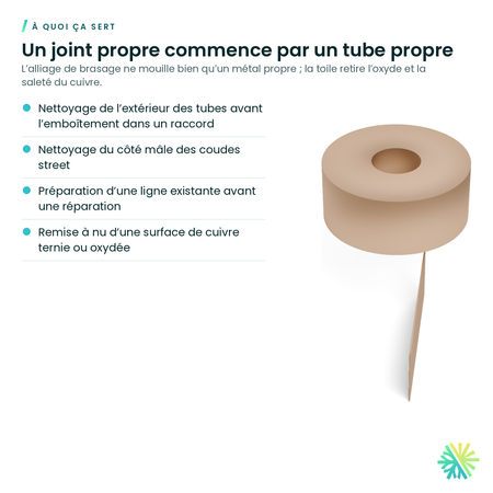 À quoi ça sert – Toile abrasive pour cuivre (papier sablé de plombier)
