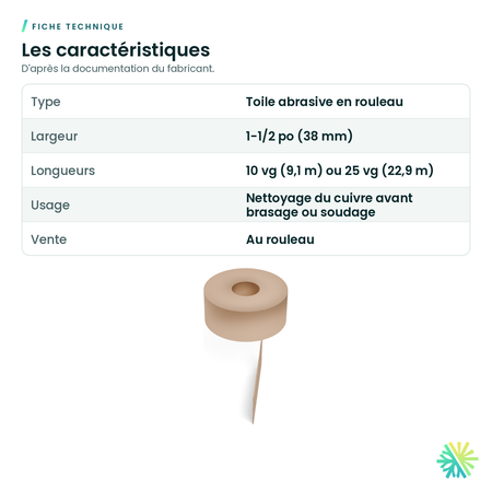 Fiche technique – Toile abrasive pour cuivre (papier sablé de plombier)