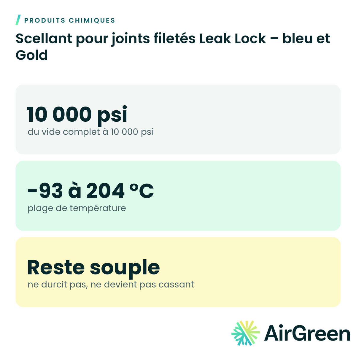 Scellant pour joints filetés Leak Lock – bleu et Gold