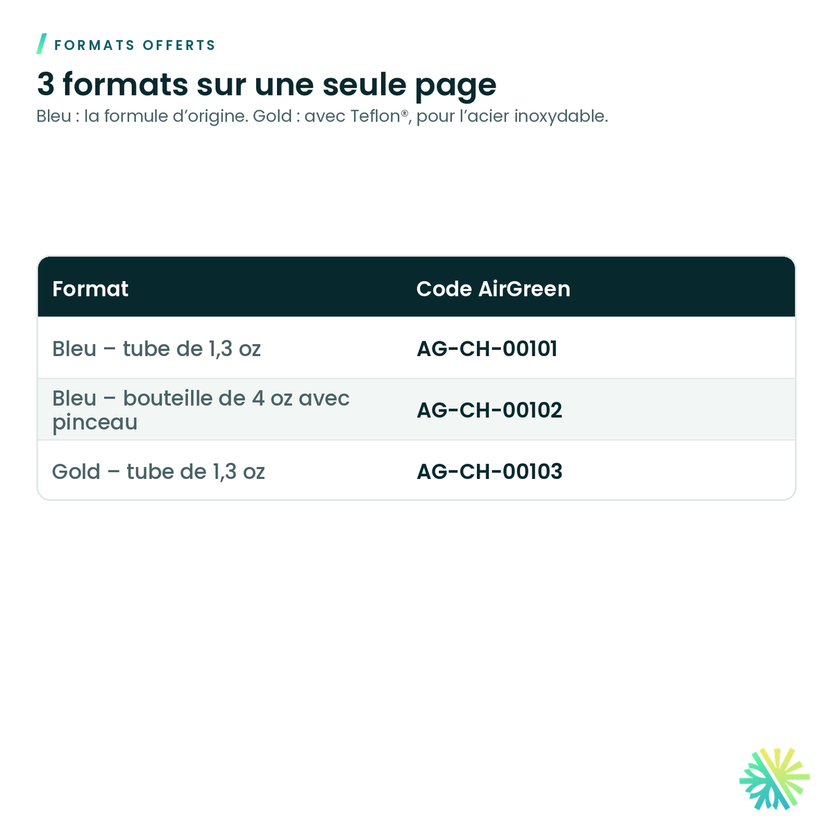 Formats offerts – Scellant pour joints filetés Leak Lock – bleu et Gold