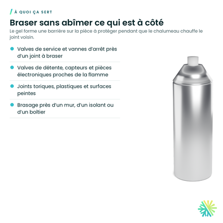 À quoi ça sert – Gel protecteur de chaleur Cool Gel – aérosol 1 pinte
