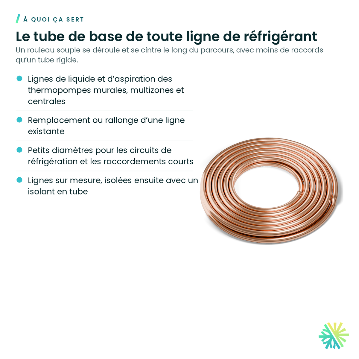 À quoi ça sert – Tube de cuivre A.C.R. souple – rouleau de 50 pi