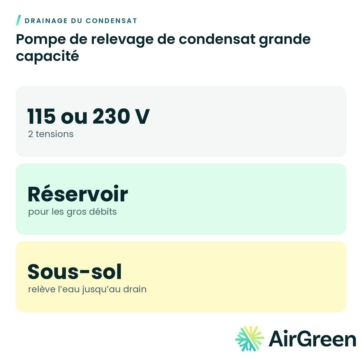 Pompe de relevage de condensat grande capacité