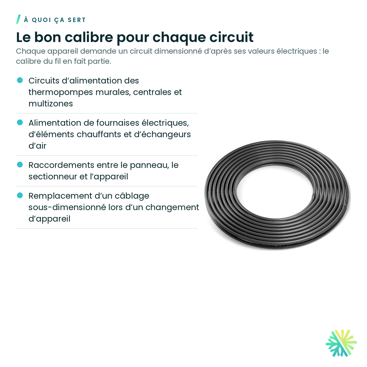 À quoi ça sert – Fil électrique en cuivre