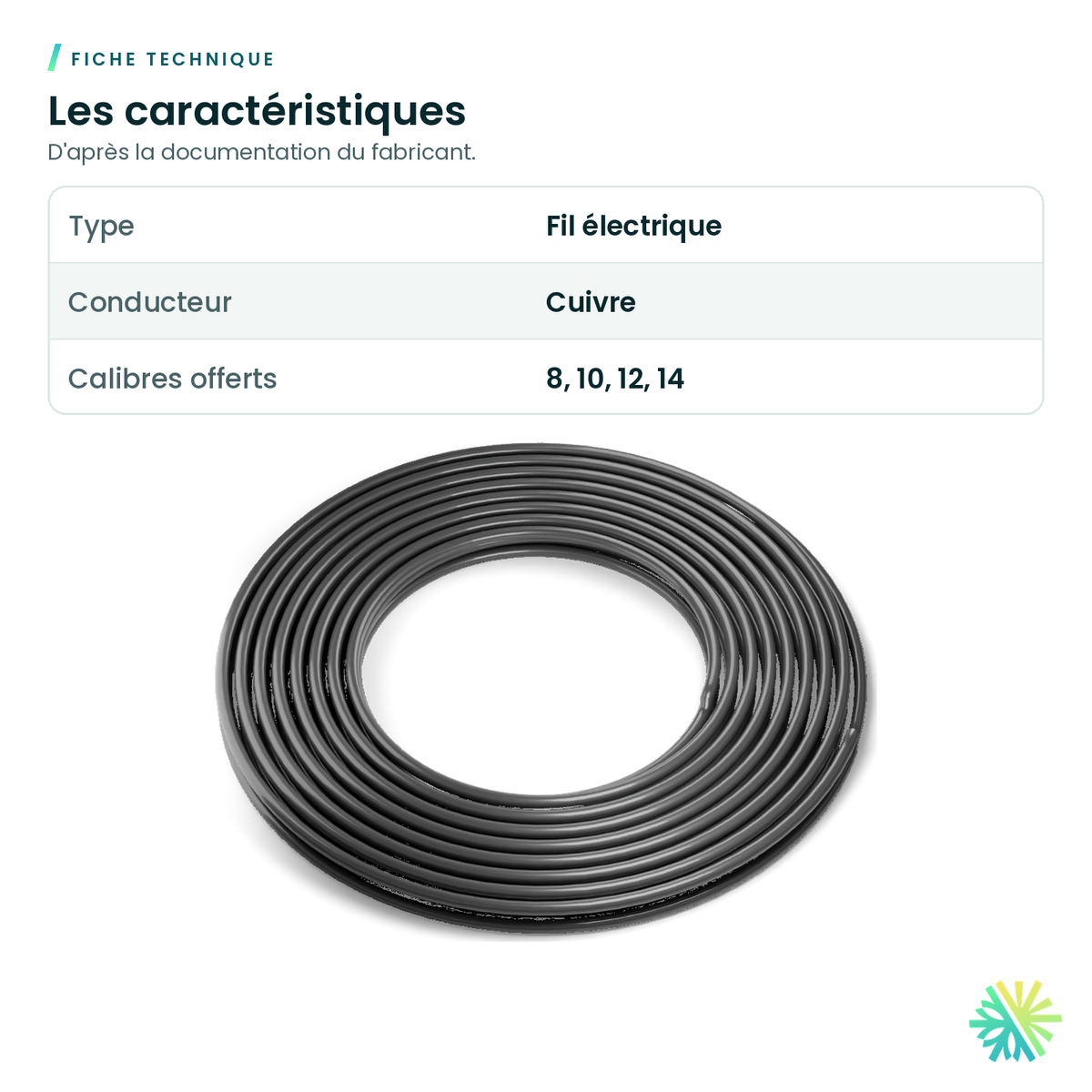 Fiche technique – Fil électrique en cuivre