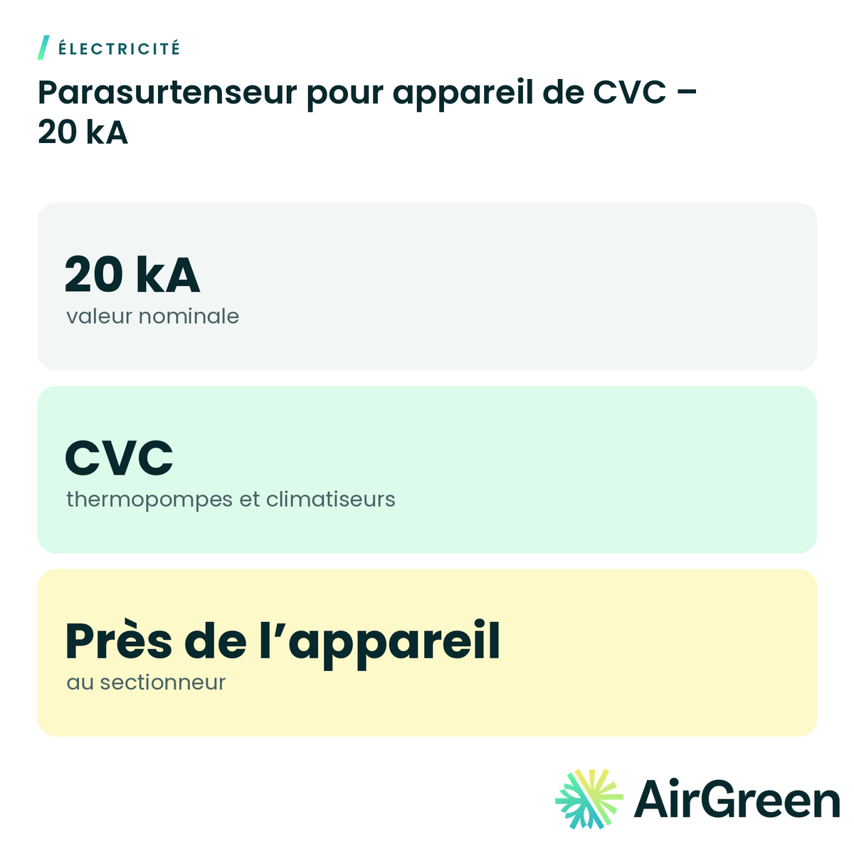 Parasurtenseur pour appareil de CVC – 20 kA