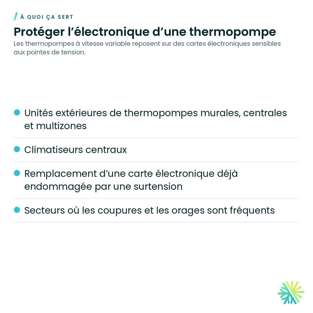 À quoi ça sert – Parasurtenseur pour appareil de CVC – 20 kA