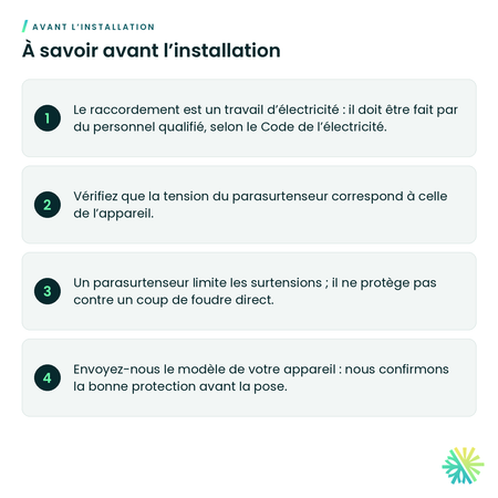 À savoir avant l’installation – Parasurtenseur pour appareil de CVC – 20 kA