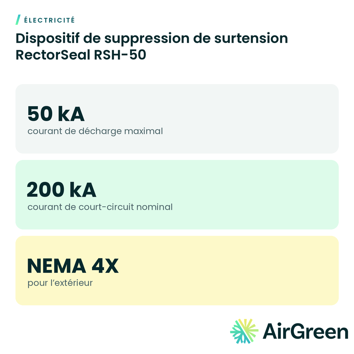 Dispositif de suppression de surtension RectorSeal RSH-50