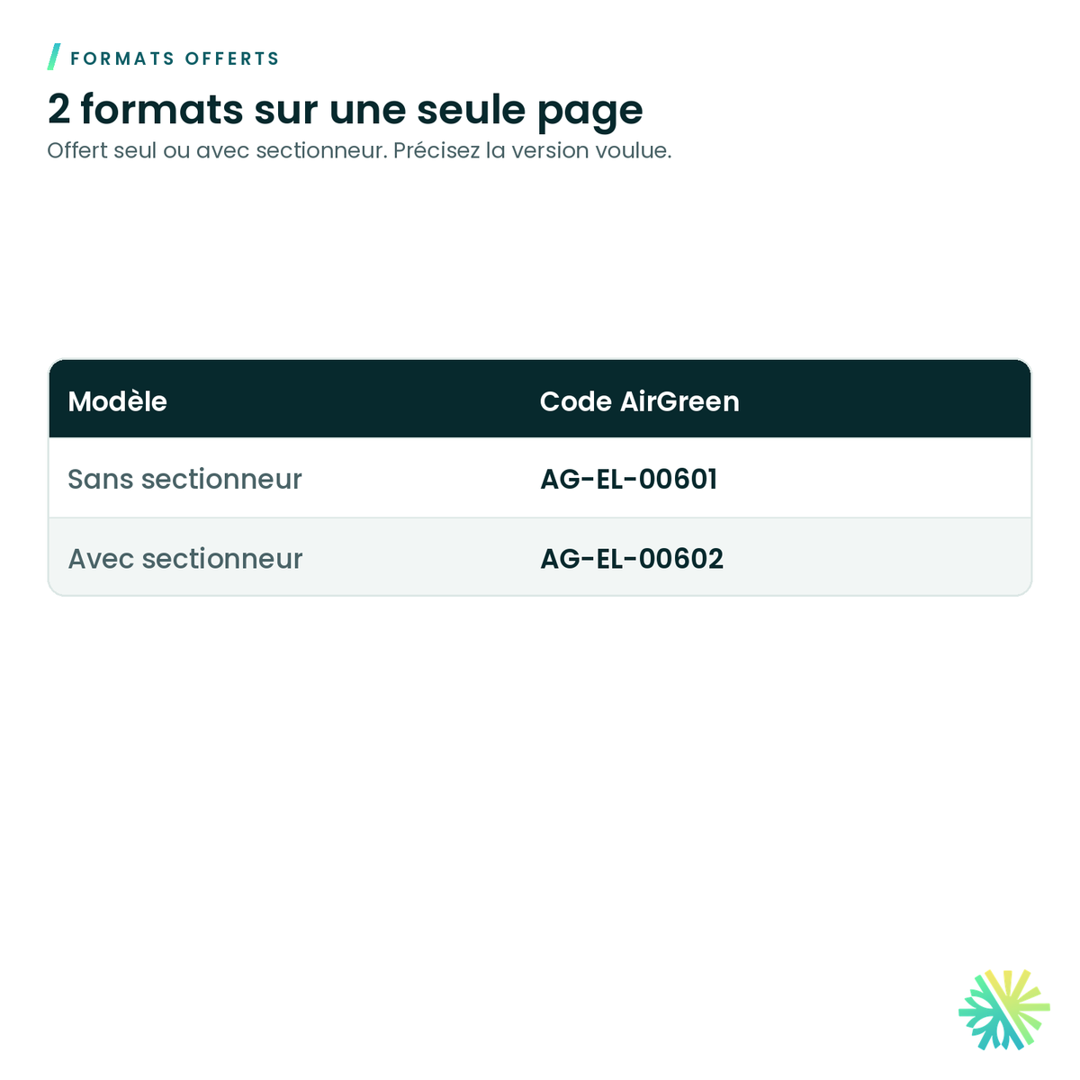 Formats offerts – Dispositif de suppression de surtension RectorSeal RSH-50