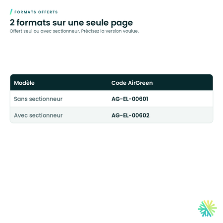 Formats offerts – Dispositif de suppression de surtension RectorSeal RSH-50