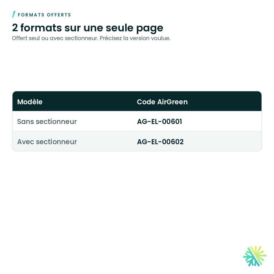 Formats offerts – Dispositif de suppression de surtension RectorSeal RSH-50