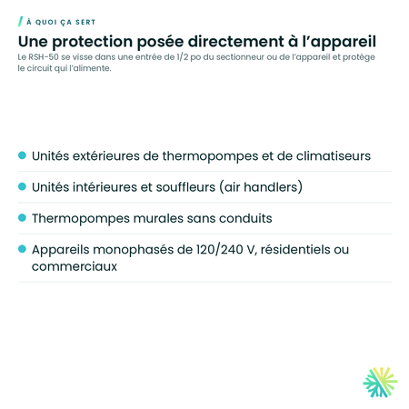 À quoi ça sert – Dispositif de suppression de surtension RectorSeal RSH-50