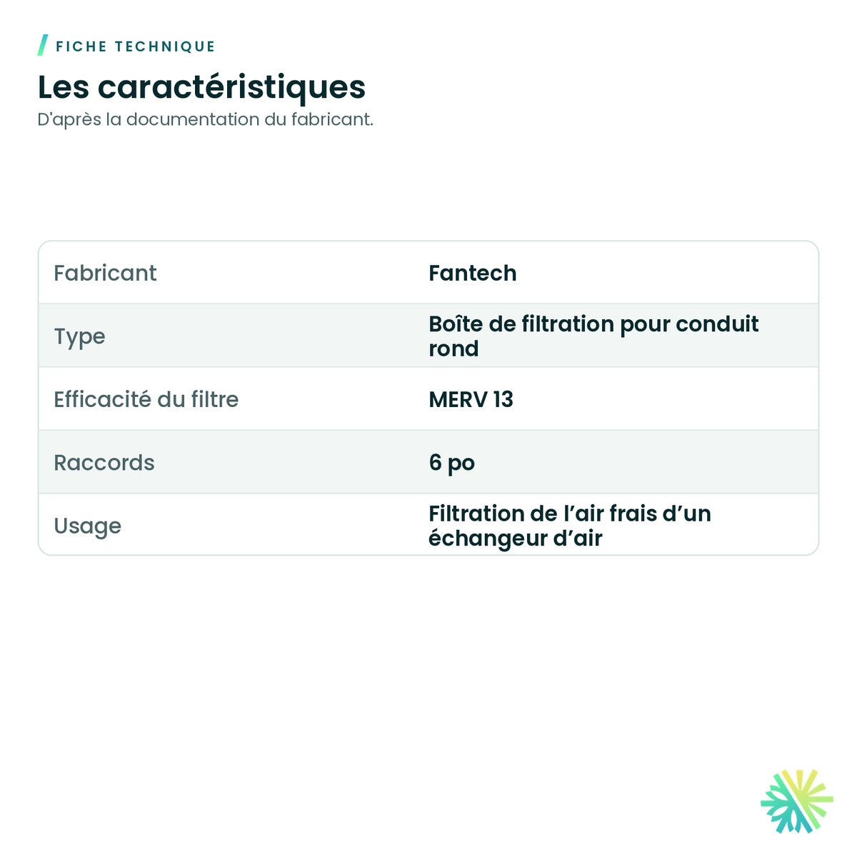 Fiche technique – Boîte de filtration MERV 13 – 6 po