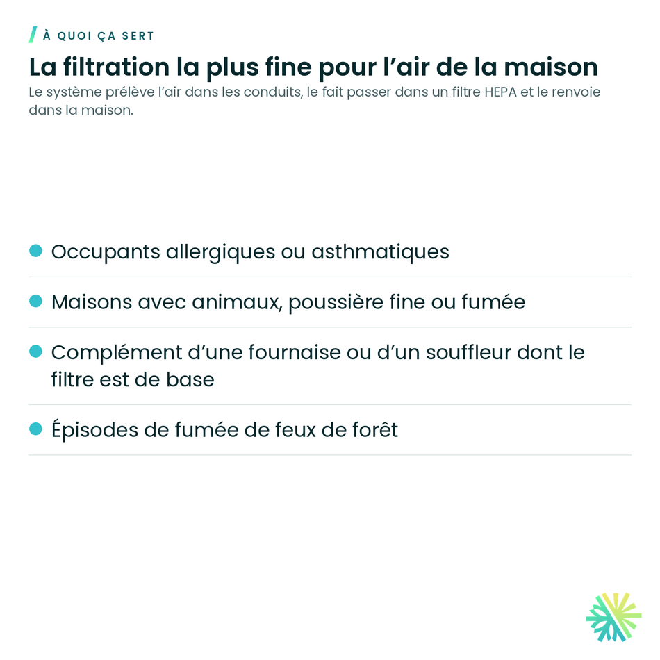 À quoi ça sert – Système de filtration HEPA 240 PCM