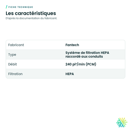 Fiche technique – Système de filtration HEPA 240 PCM