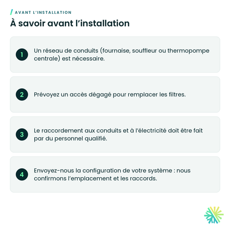 À savoir avant l’installation – Système de filtration HEPA 240 PCM