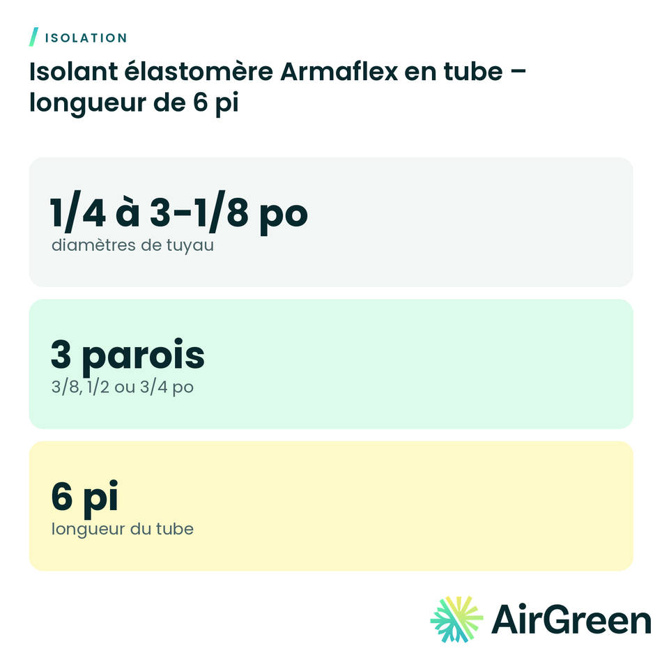 Isolant élastomère Armaflex en tube – longueur de 6 pi