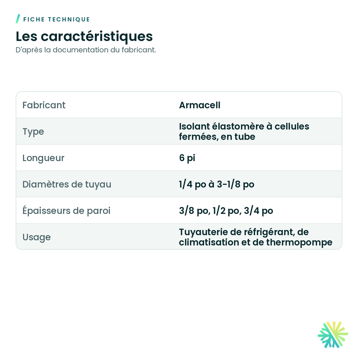 Fiche technique – Isolant élastomère Armaflex en tube – longueur de 6 pi
