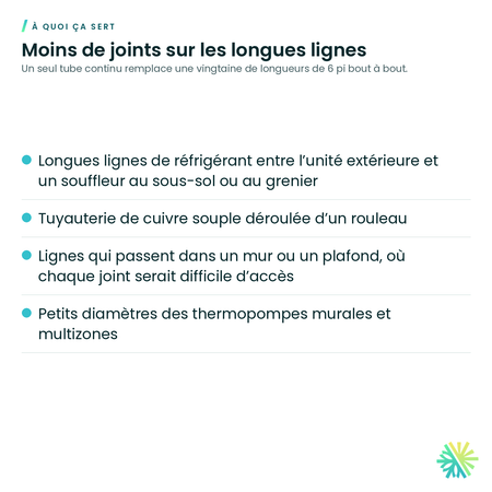 À quoi ça sert – Isolant élastomère Armaflex en rouleau – paroi de 3/8 po