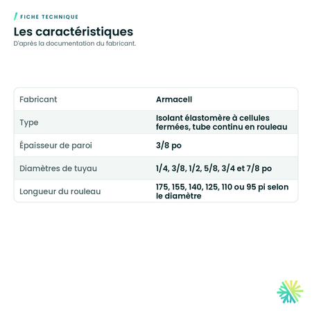 Fiche technique – Isolant élastomère Armaflex en rouleau – paroi de 3/8 po