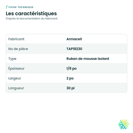 Fiche technique – Ruban isolant en mousse Armaflex – 1/8 × 2 po × 30 pi