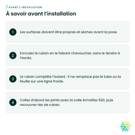 À savoir avant l’installation – Ruban isolant en mousse Armaflex – 1/8 × 2 po × 30 pi