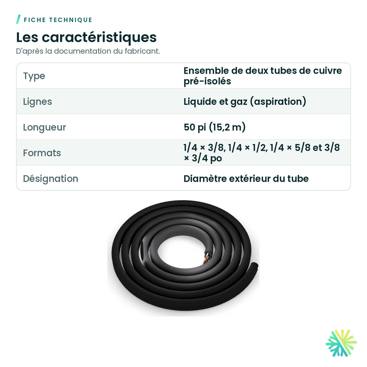 Fiche technique – Ensemble de lignes pré-isolées pour thermopompe murale – rouleau de 50 pi