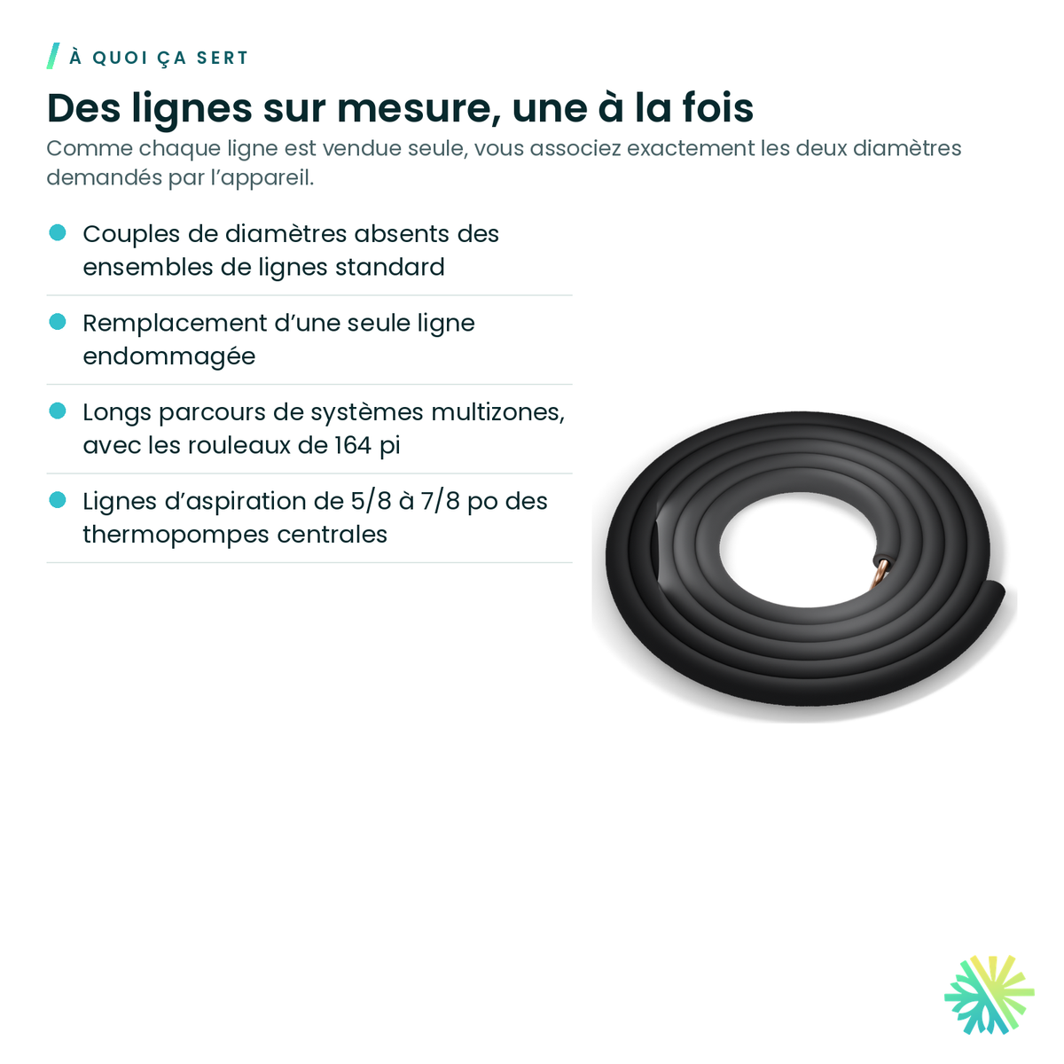 À quoi ça sert – Tube de cuivre pré-isolé (isolant de 1/2 po) – en rouleau