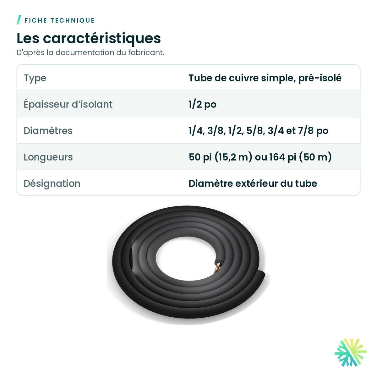 Fiche technique – Tube de cuivre pré-isolé (isolant de 1/2 po) – en rouleau