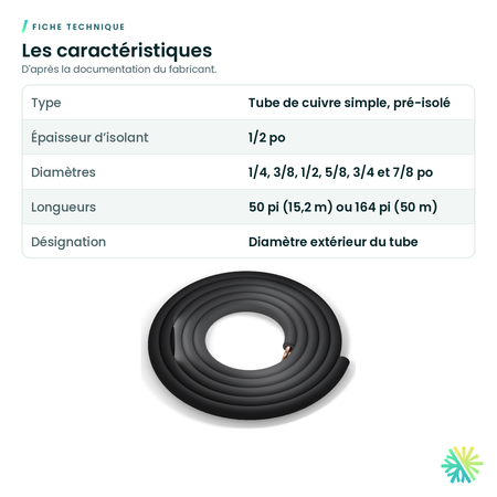 Fiche technique – Tube de cuivre pré-isolé (isolant de 1/2 po) – en rouleau