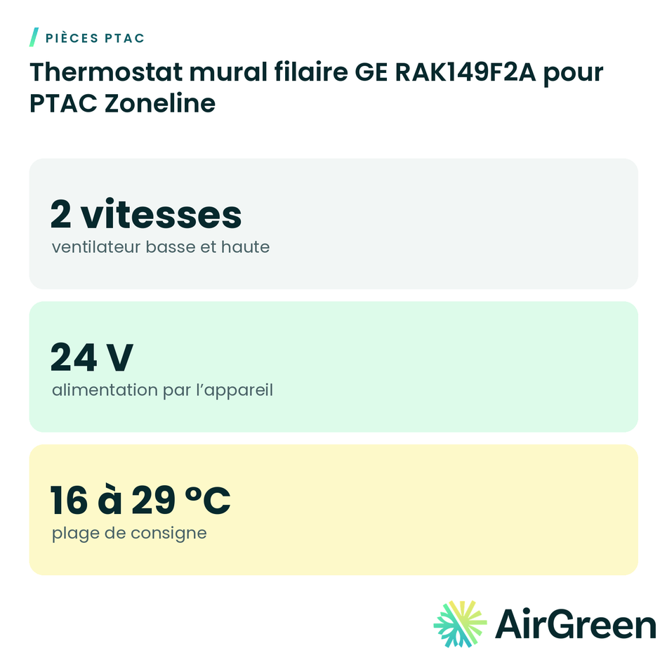 Thermostat mural filaire GE RAK149F2A pour PTAC Zoneline