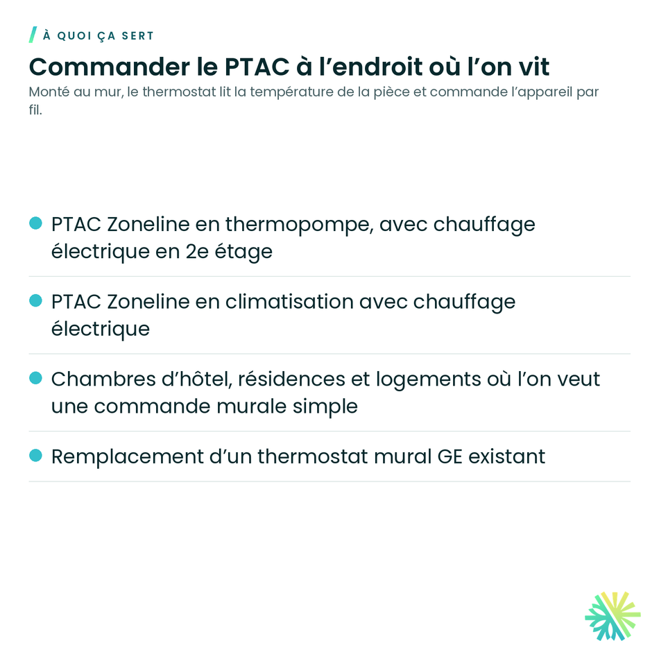 À quoi ça sert – Thermostat mural filaire GE RAK149F2A pour PTAC Zoneline