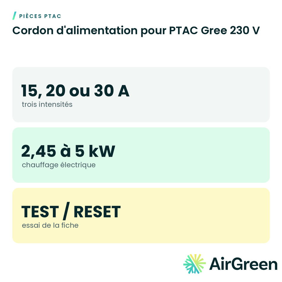 Cordon d'alimentation pour PTAC Gree 230 V