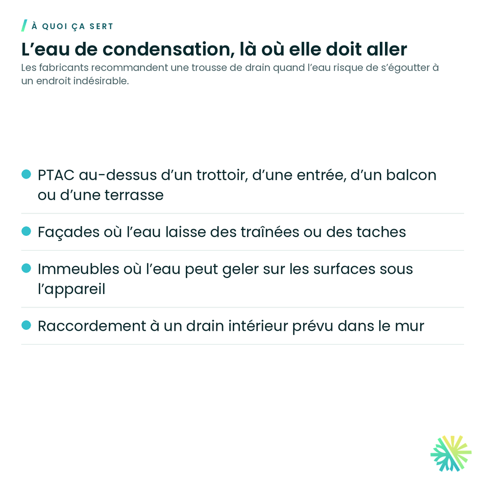 À quoi ça sert – Trousse de drain pour PTAC