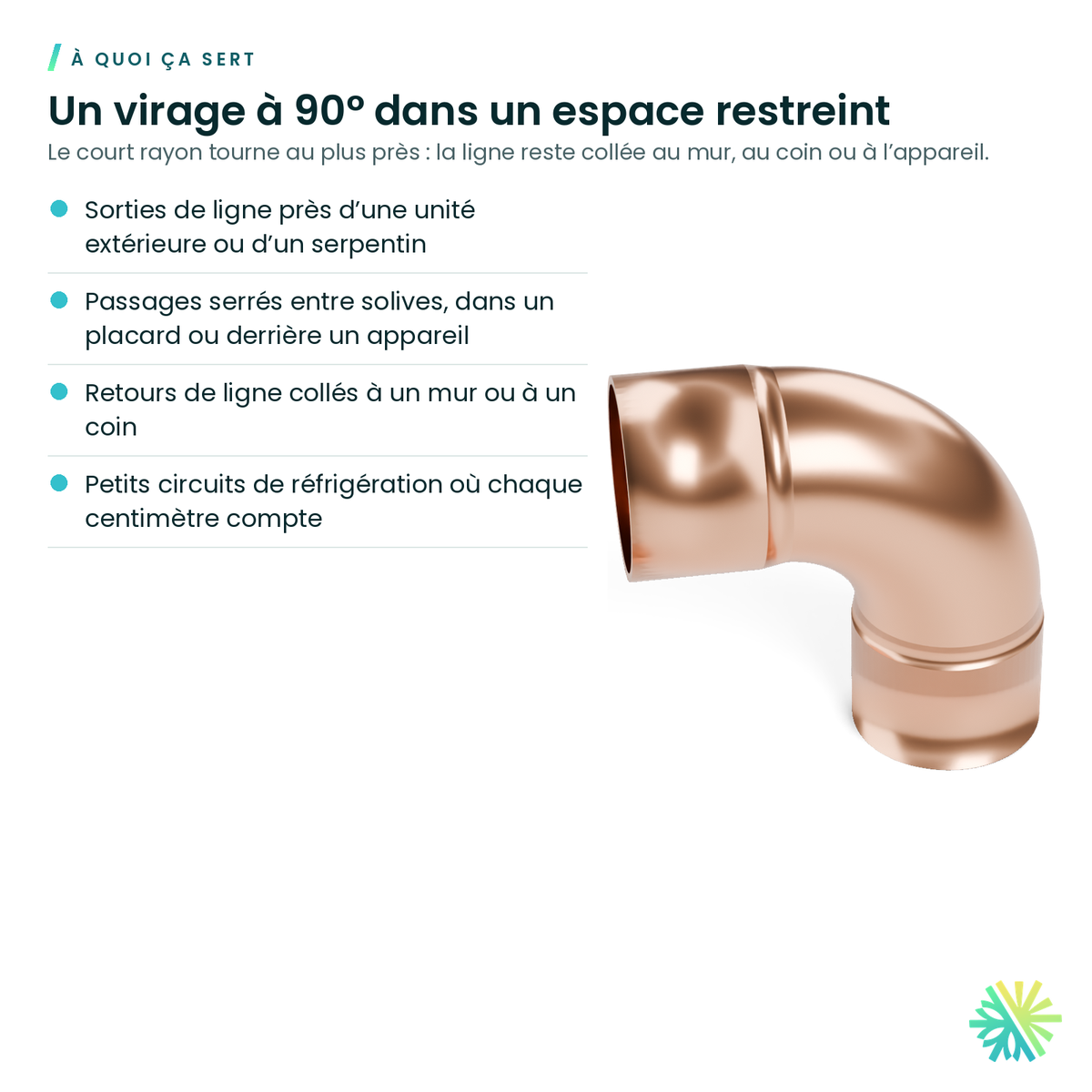 À quoi ça sert – Coude 90° en cuivre A.C.R. – court rayon (C × C)