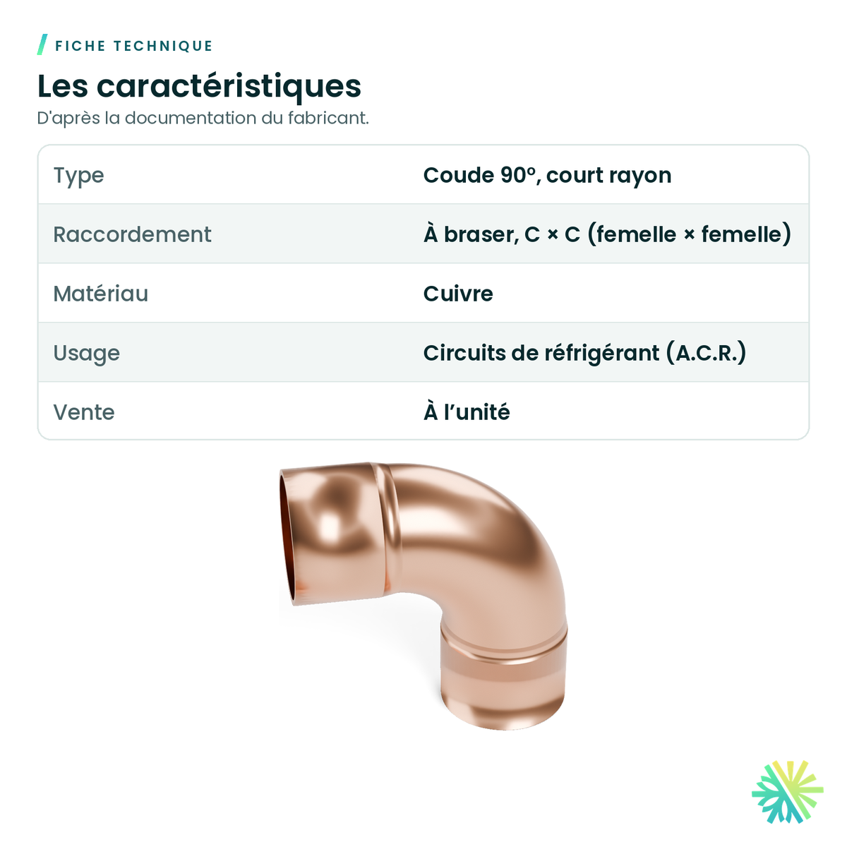 Fiche technique – Coude 90° en cuivre A.C.R. – court rayon (C × C)