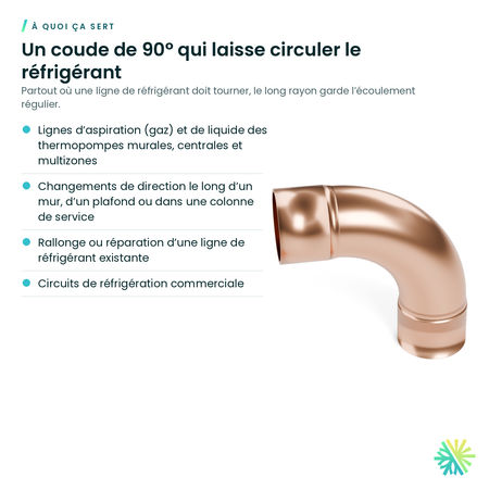 À quoi ça sert – Coude 90° en cuivre A.C.R. – long rayon (C × C)