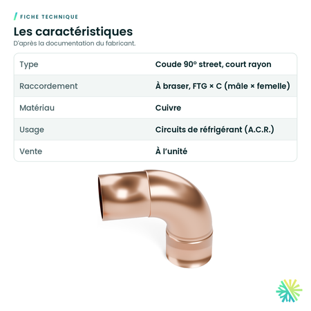 Fiche technique – Coude 90° en cuivre A.C.R. – court rayon, mâle × femelle (street)