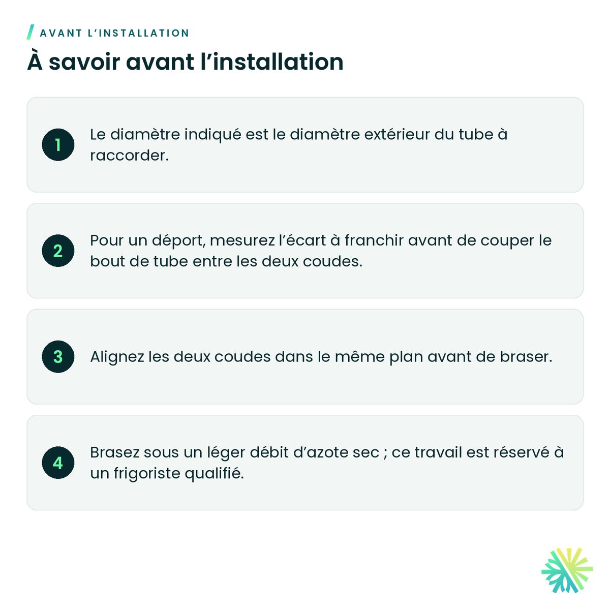 À savoir avant l’installation – Coude 45° en cuivre A.C.R. (C × C)