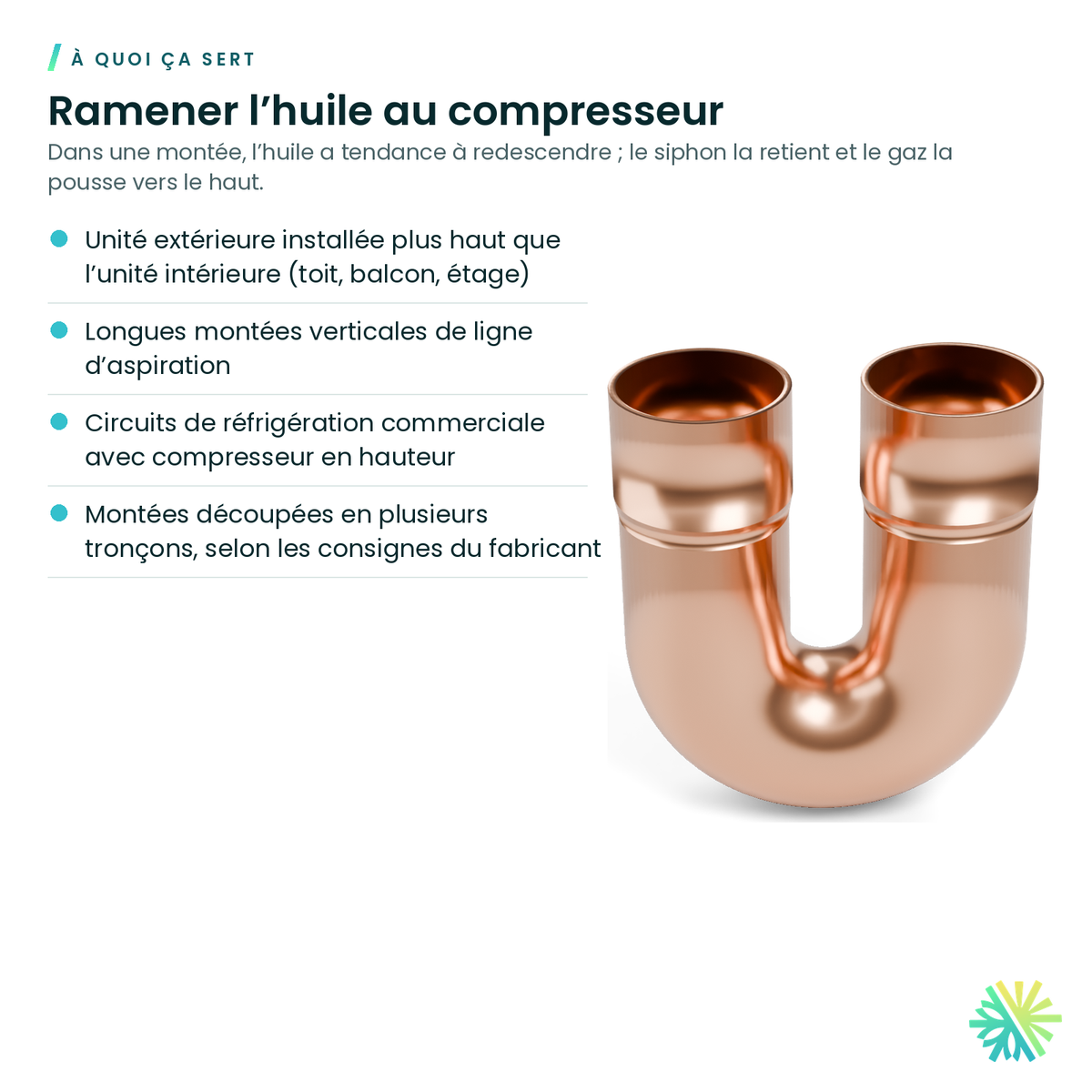 À quoi ça sert – Siphon de remontée d'huile (P-trap) en cuivre A.C.R.