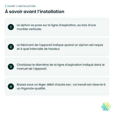 À savoir avant l’installation – Siphon de remontée d'huile (P-trap) en cuivre A.C.R.