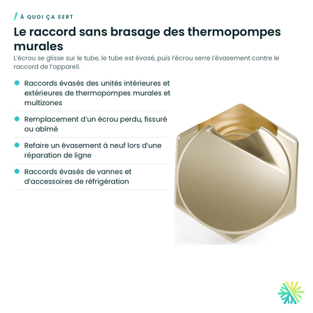 À quoi ça sert – Écrou évasé (flare) en laiton – court